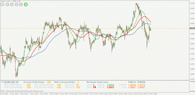Click to Enlarge

Name: adr indicator.gif
Size: 28 KB