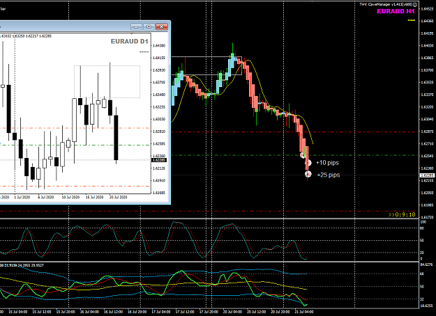 Click to Enlarge

Name: EURAUD Jul 21 H1 Fo trade TP2 21-7-2020 3-50-46 pm.png
Size: 43 KB