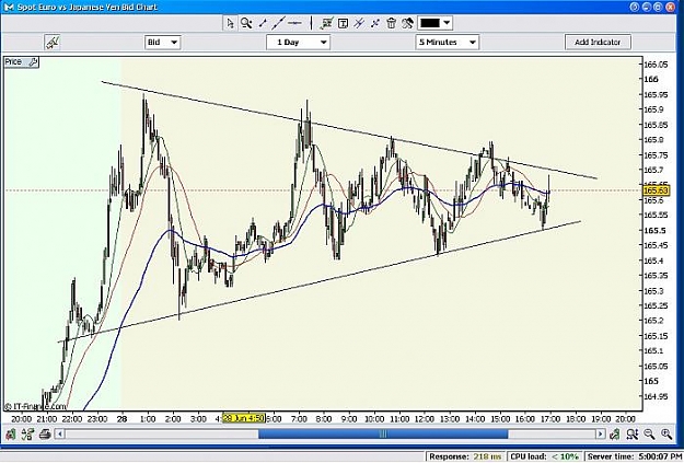 Click to Enlarge

Name: nice triangle EUR JPY.jpg
Size: 58 KB