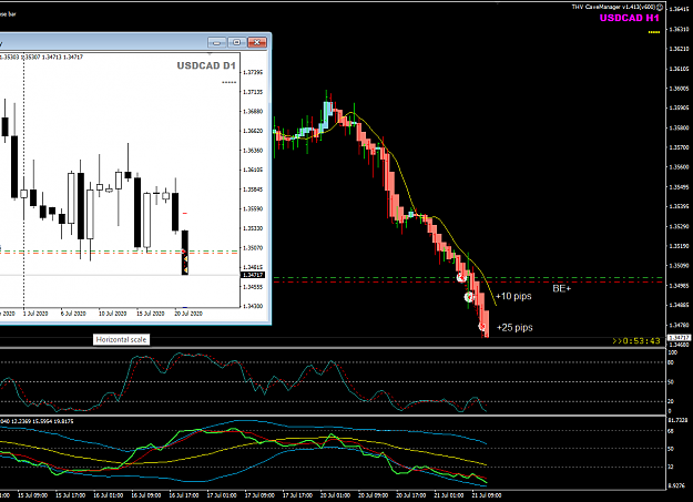 Click to Enlarge

Name: USDCAD Jul 21 H1 trade update TP2 21-7-2020 7-06-24 pm.png
Size: 39 KB