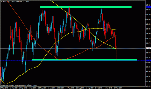 Click to Enlarge

Name: 300 sma.gif
Size: 26 KB