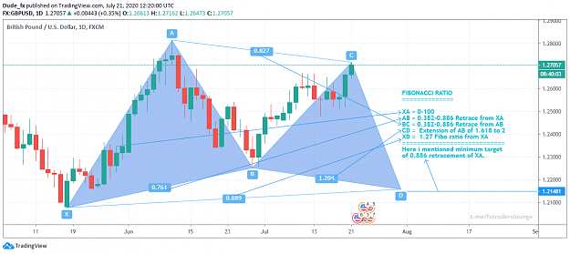 Click to Enlarge

Name: GBPUSD.png
Size: 92 KB