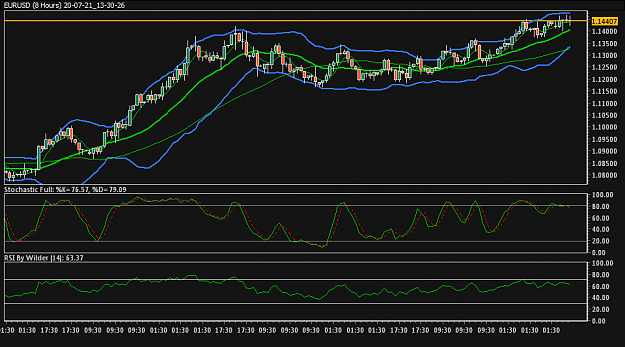 Click to Enlarge

Name: EURUSD1.png
Size: 15 KB