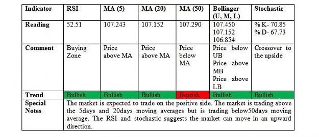 Click to Enlarge

Name: USDJPY2.jpg
Size: 51 KB