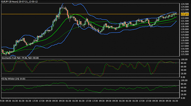 Click to Enlarge

Name: EURJPY1.png
Size: 15 KB