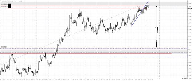 Click to Enlarge

Name: EURUSDH4 wt.png
Size: 64 KB