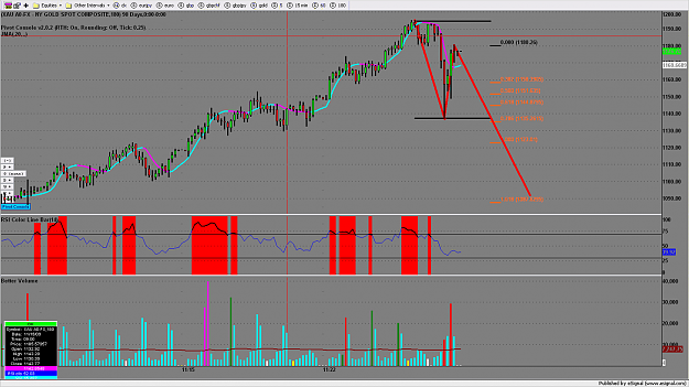 Click to Enlarge

Name: chart1317.png
Size: 170 KB