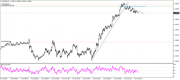 Click to Enlarge

Name: EURUSDM1 m.png
Size: 36 KB