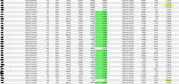 Click to Enlarge

Name: July Trades.JPG
Size: 293 KB
