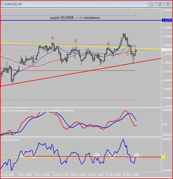 Click to Enlarge

Name: eurusd.JPG
Size: 74 KB