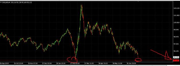 Click to Enlarge

Name: $.JPG
Size: 126 KB