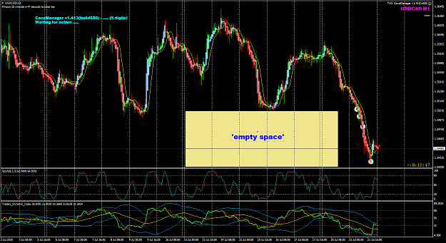 Click to Enlarge

Name: USDCAD 'empty space' Week 30 22-7-2020 8-49-17 am.png
Size: 67 KB