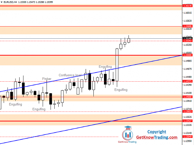 Click to Enlarge

Name: EURUSD Daily Forecast 22_07_2020.png
Size: 30 KB