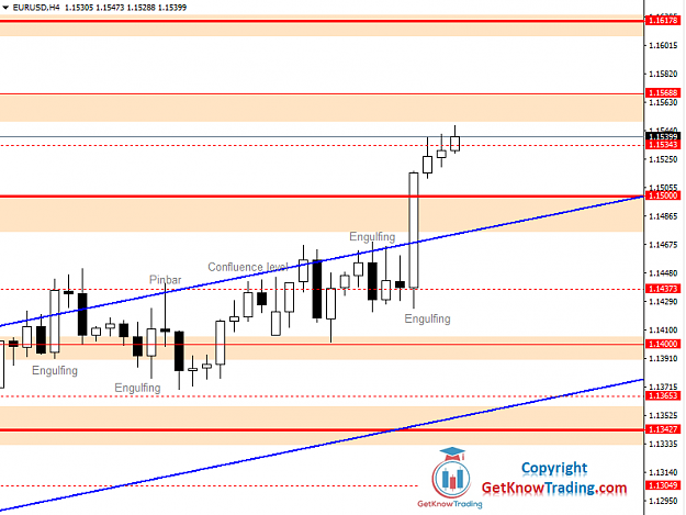 Click to Enlarge

Name: EURUSD Daily Forecast 22_07_2020.png
Size: 30 KB