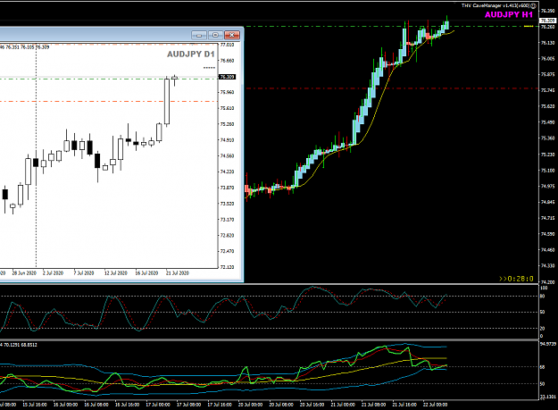 Click to Enlarge

Name: AUDJPY Jul 22 H1 trade entry 22-7-2020 1-32-03 pm.png
Size: 36 KB