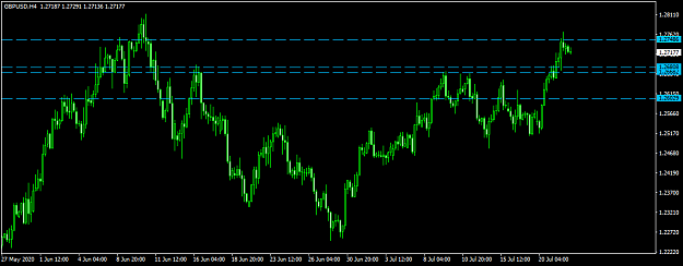 Click to Enlarge

Name: GBPUSDH4.png
Size: 33 KB