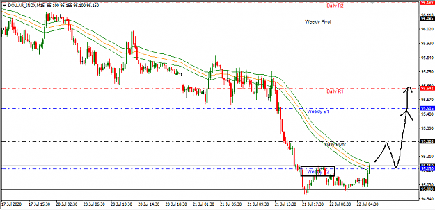 Click to Enlarge

Name: dx1.png
Size: 28 KB