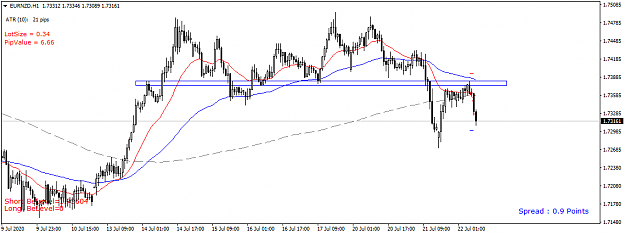 Click to Enlarge

Name: EURNZD H1 - 20200722.png
Size: 30 KB