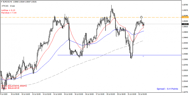 Click to Enlarge

Name: EURCAD H1 - 20200722.png
Size: 33 KB