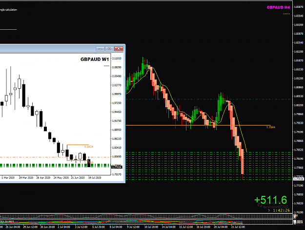 Click to Enlarge

Name: GBPAUD Jul 22 H4 TMS MEME 500 pips 22-7-2020 3-17-35 pm.png
Size: 39 KB
