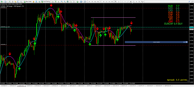 Click to Enlarge

Name: EURCHF WED BUY.png
Size: 100 KB