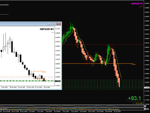 Click to Enlarge

Name: GBPAUD Jul 22 Weekly trade H4 22-7-2020 1-57-17 pm.png
Size: 38 KB
