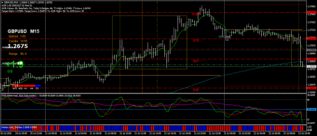 Click to Enlarge

Name: GBPUSDM15 0834.png
Size: 54 KB