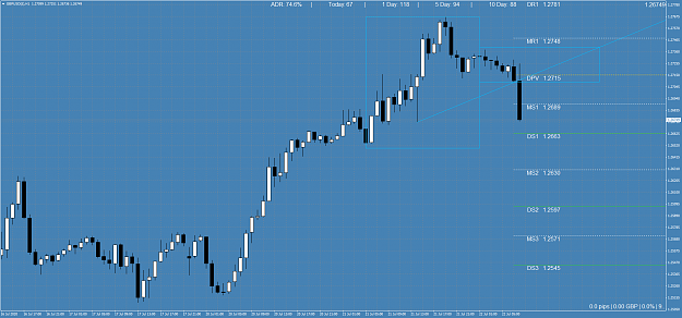 Click to Enlarge

Name: GBPUSD(�)H1.png
Size: 79 KB