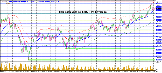 Click to Enlarge

Name: jly22 dax m60 0737.png
Size: 62 KB