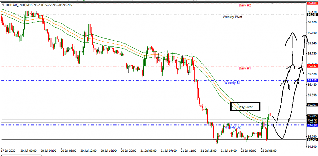 Click to Enlarge

Name: dx1.png
Size: 30 KB