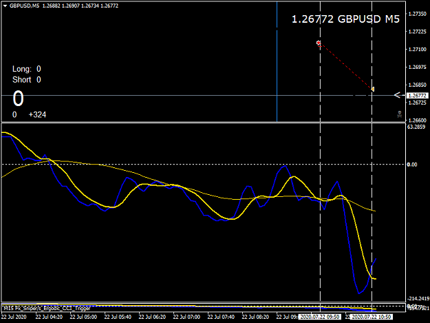 Click to Enlarge

Name: GBPUSDM5.png
Size: 24 KB