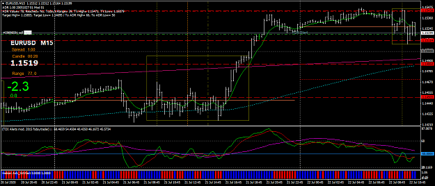 Click to Enlarge

Name: EURUSDM15 0929.png
Size: 51 KB