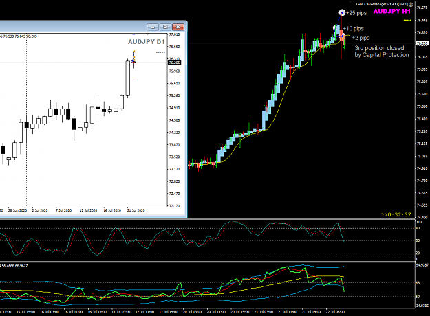 Click to Enlarge

Name: AUDJPY Jul 22 H1 trades closed 22-7-2020 4-27-25 pm.png
Size: 41 KB