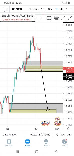 Click to Enlarge

Name: Screenshot_20200722-092235_TradingView.jpg
Size: 237 KB