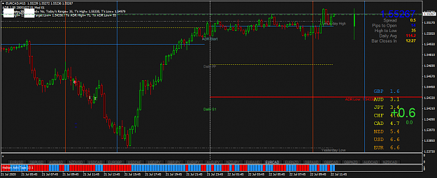Click to Enlarge

Name: EURCADM15.png
Size: 54 KB