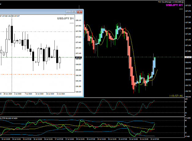 Click to Enlarge

Name: USDJPY Jul 22 H1 w H4 BUEB 22-7-2020 5-02-32 pm.png
Size: 39 KB