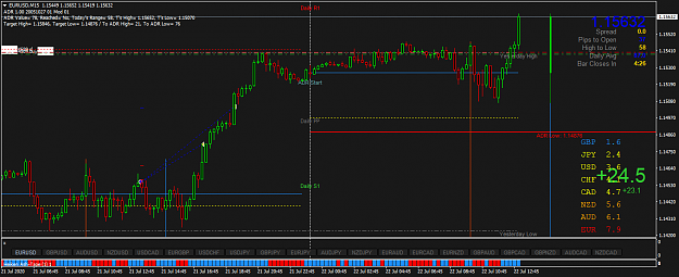Click to Enlarge

Name: EURUSDM15.png
Size: 51 KB