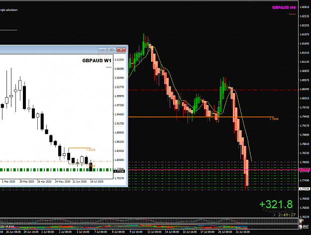 Click to Enlarge

Name: GBPAUD Jul 22 H4 TMS MEME 2nd batch 22-7-2020 6-10-35 pm.png
Size: 39 KB