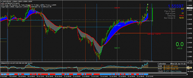 Click to Enlarge

Name: EURCADM15.png
Size: 63 KB