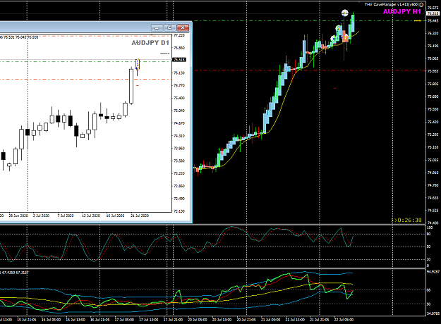 Click to Enlarge

Name: AUDJPY Jul 22 H1 2nd trade 22-7-2020 6-33-25 pm.png
Size: 42 KB