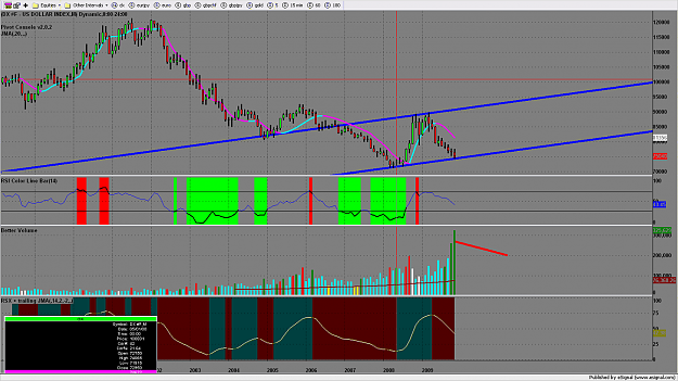 Click to Enlarge

Name: chart1318.png
Size: 205 KB
