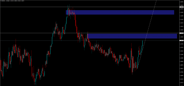 Click to Enlarge

Name: EURUSD.....Weekly.png
Size: 36 KB