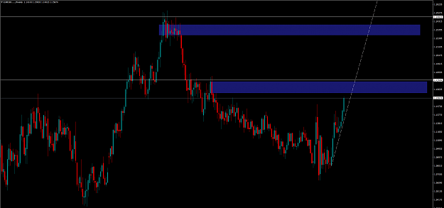 Click to Enlarge

Name: EURUSD.....Weekly.png
Size: 36 KB