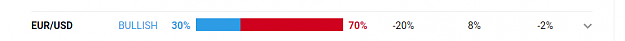 Click to Enlarge

Name: EURUSDsentiment.png
Size: 5 KB