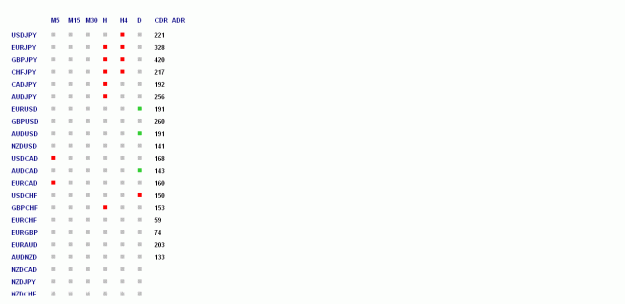 Click to Enlarge

Name: dashbaord.gif
Size: 10 KB