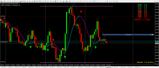 Click to Enlarge

Name: wed CADCHF SELL.png
Size: 99 KB