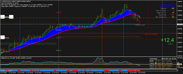 Click to Enlarge

Name: NZDCADM15.png
Size: 57 KB