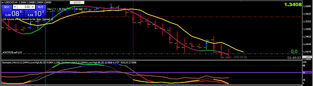 Click to Enlarge

Name: usdcad.jpg
Size: 339 KB