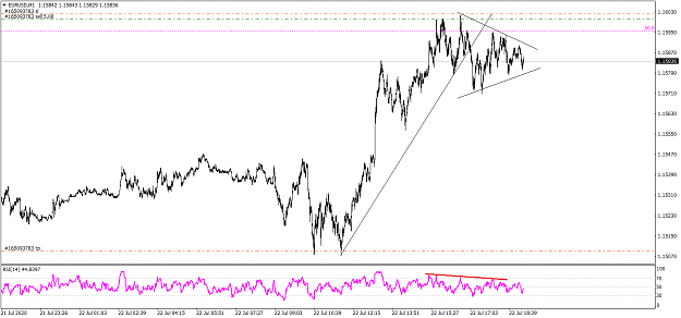 Click to Enlarge

Name: EURUSDM1 72020.png
Size: 39 KB