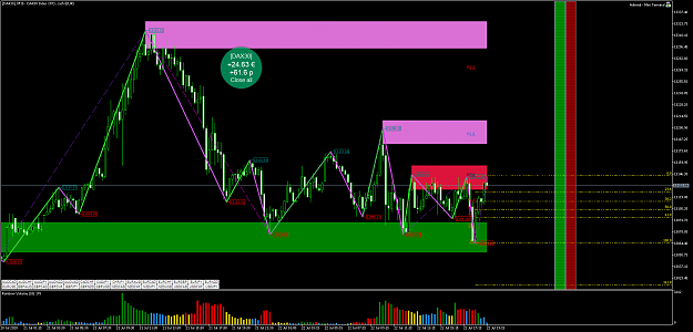 Click to Enlarge

Name: [DAX30]M15.png
Size: 100 KB